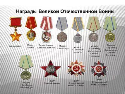 medali-vov-tsena-i-foto-1